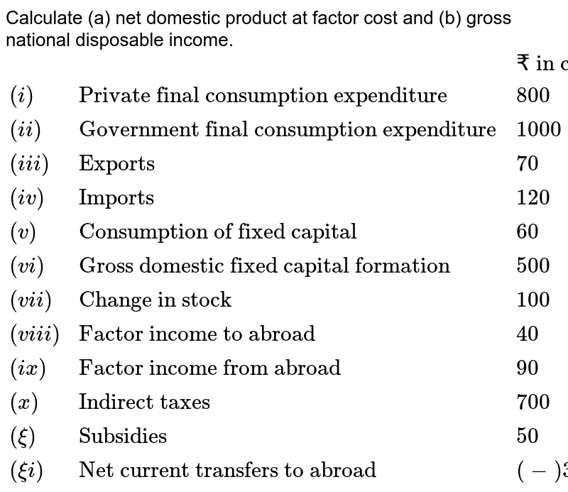 calculate-net-domestic-product-at-factor-cost-and-private-income