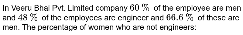 In Veeru Bhai Pvt. Limited company `60%` of the employee are men and `48%` of the employees are engineer and `66.6%` of these are men. The percentage of women who are not engineers: