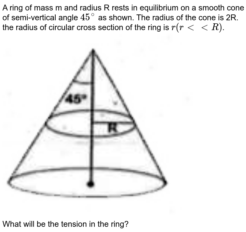 A smooth right circular cone of semi vertical angle alpha=tan^-15/