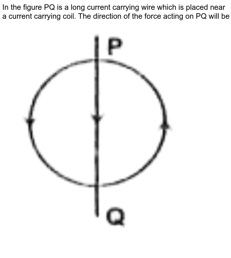 A circular coil of wire carries a current. PQ is a part of a very