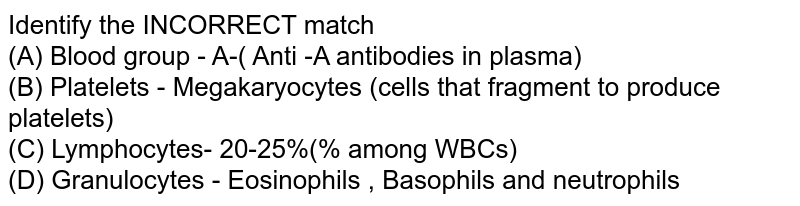 Identify the INCORRECT match (A) Blood group - A-( Anti -A antibodies in plasma) (B) Platelets - Megakaryocytes (cells that fragment to produce platelets) (C) Lymphocytes- 20-25%(% among WBC's) (D) Granulocytes - Eosinophils , Basophils and neutrophils