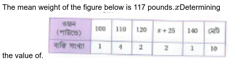 1 pound weight means