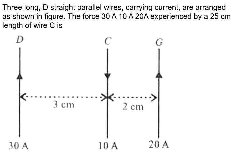 Three long straight and parallel wires are arranged as shown in f