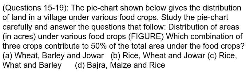 (Questions 15-19): The pie-chart shown below gives the distribution of land in a village under various food crops. Study the pie-chart carefully and answer the questions that follow: Distribution of areas (in acres) under various food crops (FIGURE) Which combination of three crops contribute to 50% of the total area under the food crops? (a) Wheat, Barley and Jowar (b) Rice, Wheat and Jowar (c) Rice, What and Barley (d) Bajra, Maize and Rice