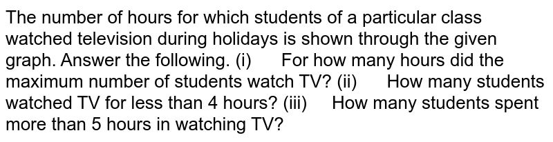 The number of hours for which students of a particular class watched television during holidays is shown through the given graph. Answer the following. (i) For how many hours did the maximum number of students watch TV? (ii) How many students watched TV for less than 4 hours? (iii) How many students spent more than 5 hours in watching TV?