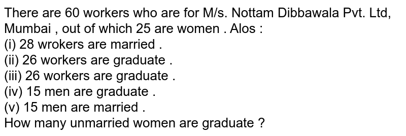 There are 60 workers who are  for M/s. Nottam Dibbawala Pvt. Ltd, Mumbai  , out  of which 25 are women . Alos : <br> (i) 28 wrokers are married . <br>   (ii) 26 workers are graduate . <br>  (iii) 20 married workers are graduated out of which 9 are men . <br> (iv) 15 men  are graduate . <br>  (v) 15 men are married .    <br>  How many unmarried  women are graduate ? 