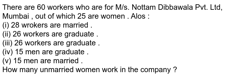 There are 60 workers who are  for M/s. Nottam Dibbawala Pvt. Ltd, Mumbai  , out  of which 25 are women . Alos : <br> (i) 28 wrokers are married . <br>   (ii) 26 workers are graduate . <br>  (iii) 20 workers are graduate and married out which 9 are men . <br> (iv) 15 men  are graduate . <br>  (v) 15 men are married .    <br>   How many unmarried women  work in the company ?