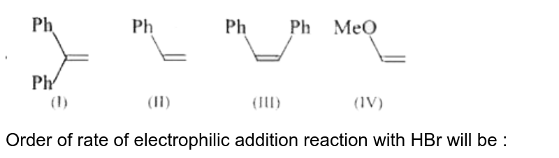 Order of rate of electrophilic addition reaction with HBr will be :