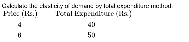 explain-the-total-expenditure-method-of-measuring-elasticity-of-de