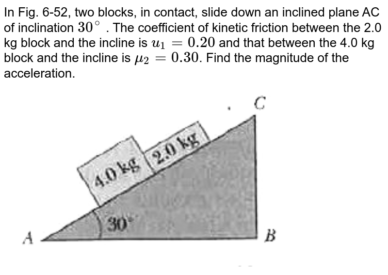 Figure 6E6 shows two blocks in contact sliding down an inclined s