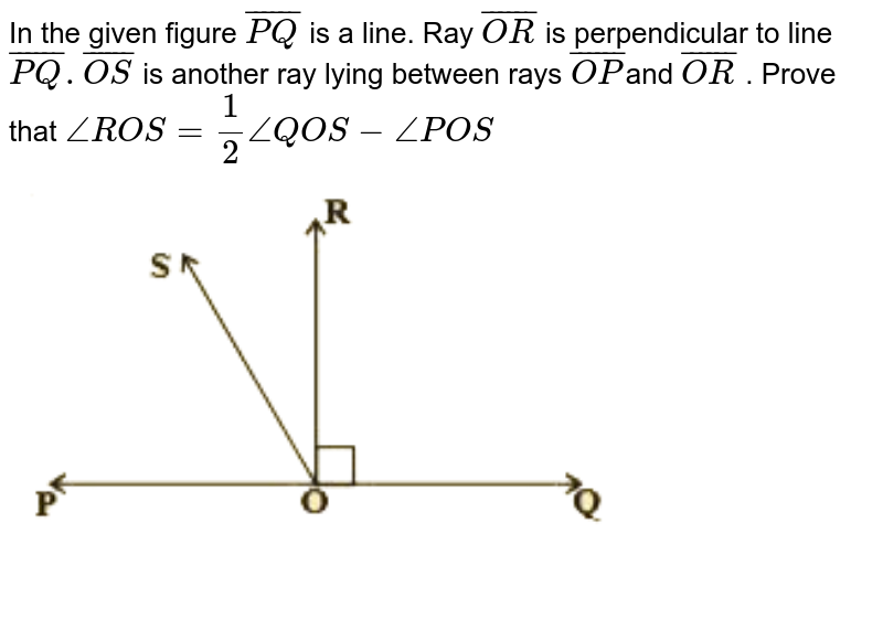 In the given figure `bar(PQ)`  is a line. Ray `bar(OR)` is perpendicular to line `bar(PQ) . bar(OS)` is another ray lying between rays `bar(OP) `and `bar(OR)` . Prove that  `angleROS = (1)/(2) angleQOS − anglePOS` <br> <img src="https://d10lpgp6xz60nq.cloudfront.net/physics_images/NCERT_TEL_MAT_IX_C04_E02_007_Q01.png" width="80%"> 
