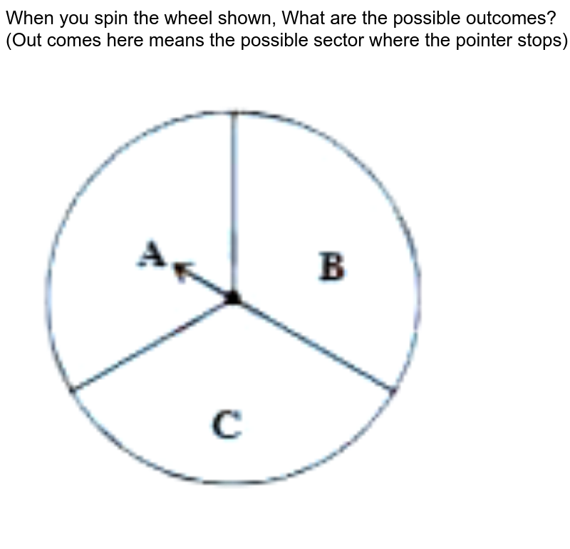 When you spin the wheel shown, What are the possible outcomes? <br> (Out comes here means the possible sector where the pointer stops) <br> <img src="https://d10lpgp6xz60nq.cloudfront.net/physics_images/NCERT_TEL_MAT_IX_C14_E02_003_Q01.png" width="80%"> 