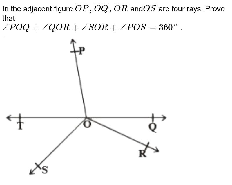 In the adjacent figure `bar(OP) , bar(OQ) , bar(OR)` and`bar(OS)` are four rays. Prove that <br> `anglePOQ+angleQOR+angleSOR+anglePOS=360^(@)` . <br> <img src="https://d10lpgp6xz60nq.cloudfront.net/physics_images/NCERT_BEN_MAT_IX_C04_SLV_007_Q01.png" width="80%"> 