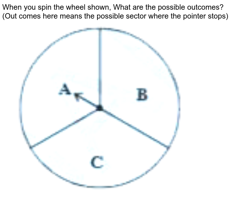 When you spin the wheel shown, What are the possible outcomes? <br> (Out comes here means the possible sector where the pointer stops) <br> <img src="https://d10lpgp6xz60nq.cloudfront.net/physics_images/NCERT_BEN_MAT_IX_C14_E02_003_Q01.png" width="80%"> 