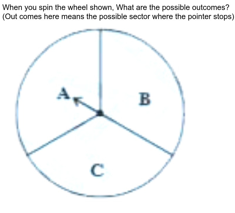 When you spin the wheel shown, What are the possible outcomes? <br> (Out comes here means the possible sector where the pointer stops) <br> <img src="https://d10lpgp6xz60nq.cloudfront.net/physics_images/NCERT_KAN_MAT_IX_C14_E02_003_Q01.png" width="80%"> 