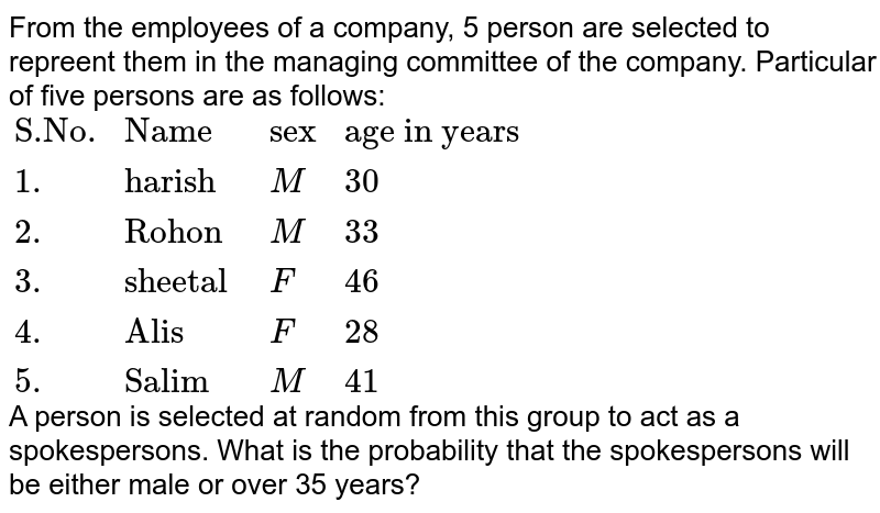 From the employees of a company, 5 person are selected to repreent them in the managing committee of the company. Particular of five persons are as follows: <br> `{:("S.No.","Name ","sex","age in years"),(1.,"harish ",M,30),(2. , "Rohon",M,33),(3.,"sheetal",F,46),(4.,"Alis",F,28),(5. ,"Salim",M,41):}` <br> A person is selected at random from this group to act as a spokespersons. What is the probability that the spokespersons will be either male or over 35 years?