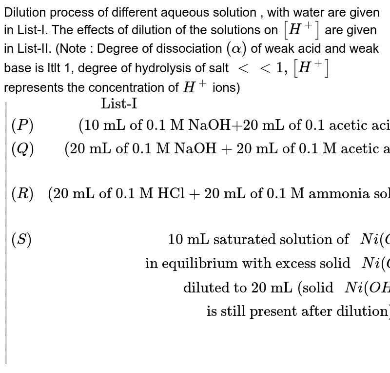A solution of HCl is diluted so that its pH changes by 0.3. How do