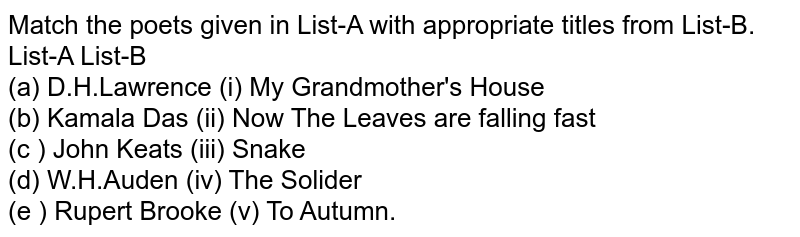 Match the poets given in List - A with appropriate titles from Lis