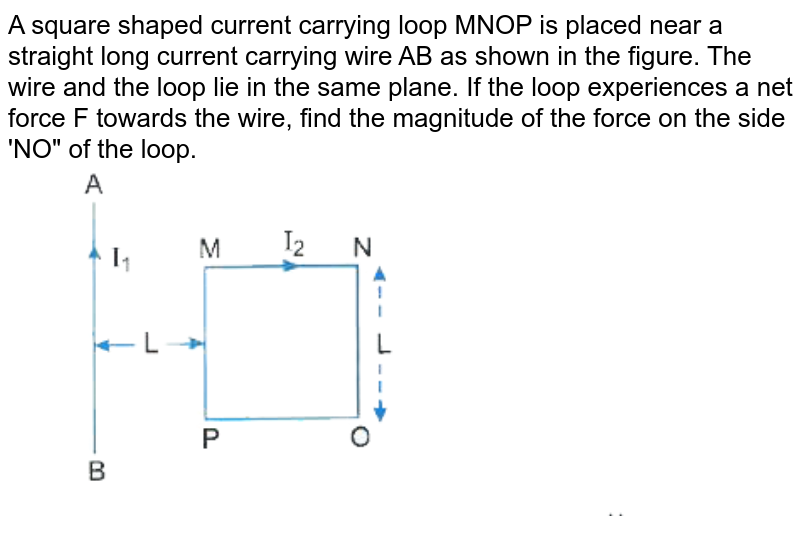 A Rigid Square Loop Of Side ‘a And Carrying Current I2 Is Lying O 9657