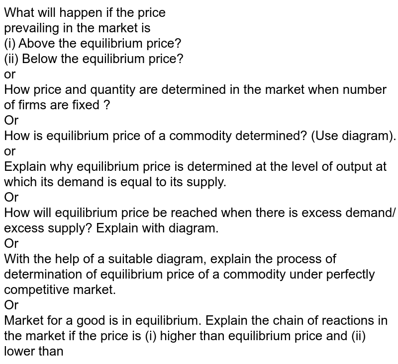 What is equilibrium price? How is it determined?