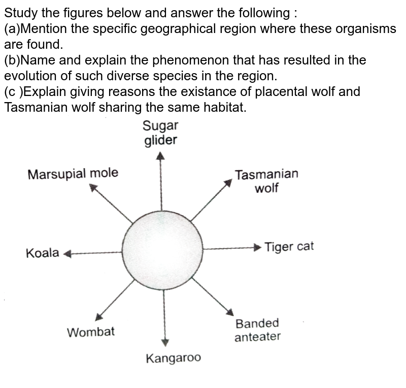 a Mention the specific geographical region where these organisms a