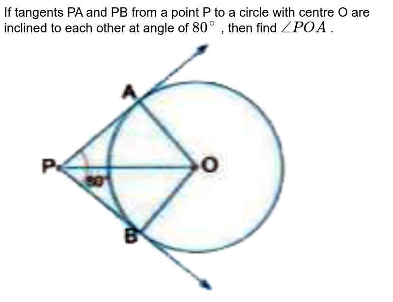 If tangents PA and PB from a point P to a circle with centre O are