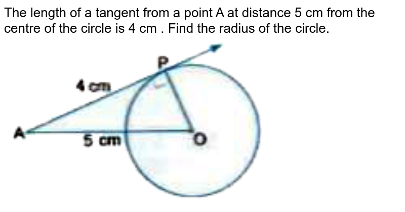 The length of a tangent from a point Q at distance 5 cm from the c