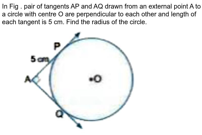 In Fig. 9.1 The Pair Of Tangents Ap And Aq Drawn From An External