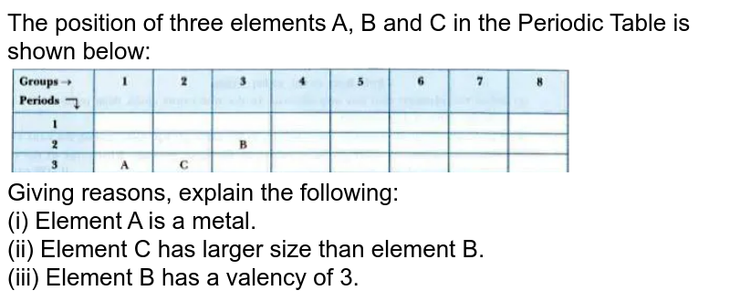 The position of three elements A B and C in the Periodic Table ar