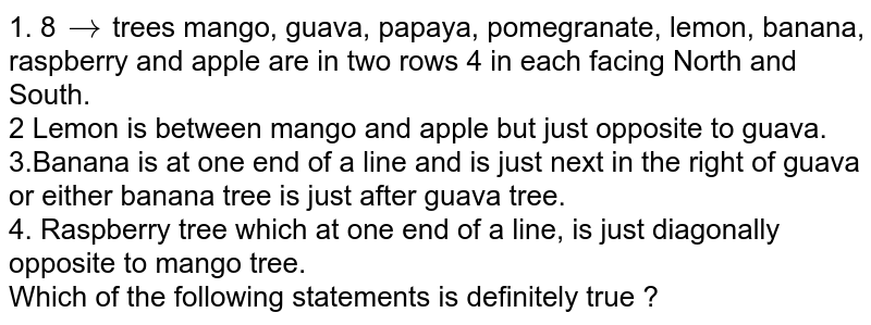 1. 8 to trees mango, guava, papaya, pomegranate, lemon, banana, raspberry and apple are in two rows 4 in each facing North and South. 2 Lemon is between mango and apple but just opposite to guava. 3.Banana is at one end of a line and is just next in the right of guava or either banana tree is just after guava tree. 4. Raspberry tree which at one end of a line, is just diagonally opposite to mango tree. Which of the following statements is definitely true ?