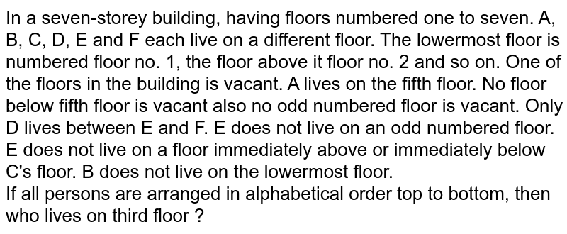 Seven People A B C D E F And G Live On Separate Floors Of A 7 Floo