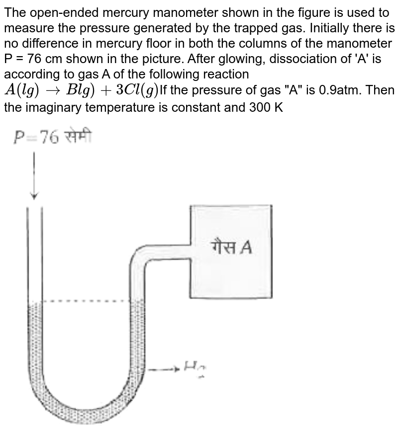 An open ended mercury manometer is used to measure the pressure ex