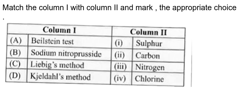 Match the column I with column II and mark , the appropriate choice . <br> <img src="https://d10lpgp6xz60nq.cloudfront.net/physics_images/MTG_WB_JEE_CHE_C30_E01_042_Q01.png" width="80%">