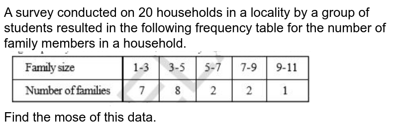 prepare-a-questionnaires-for-conducting-a-survey-on-the-rising-num