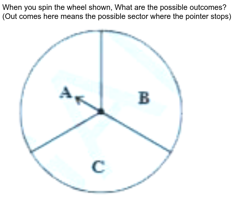 When you spin the wheel shown, What are the possible outcomes? <br> (Out comes here means the possible sector where the pointer stops) <br> <img src="https://d10lpgp6xz60nq.cloudfront.net/physics_images/NCERT_GUJ_MAT_IX_C14_E02_003_Q01.png" width="80%"> 