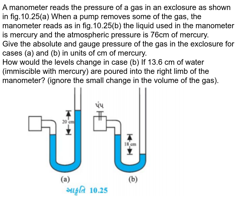 The pressure of a gas in a pipeline is measured with a mercury man