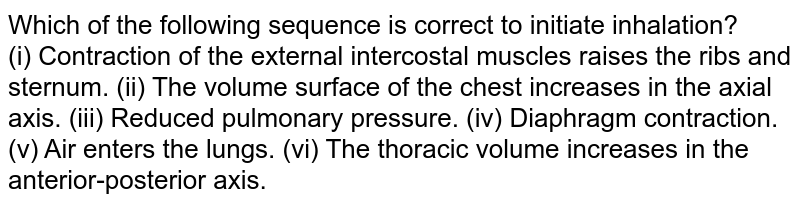 Which of the following sequence is correct to initiate inhalation? (i) Contraction of the external intercostal muscles raises the ribs and sternum. (ii) The volume surface of the chest increases in the axial axis. (iii) Reduced pulmonary pressure. (iv) Diaphragm contraction. (v) Air enters the lungs. (vi) The thoracic volume increases in the anterior-posterior axis.