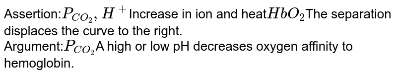 Assertion: P_(CO_2) , H^+ Increase in ion and heat HbO_2 The separation displaces the curve to the right. Argument: P_(CO_2) A high or low pH decreases oxygen affinity to hemoglobin.