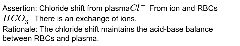 Assertion: Chloride shift from plasma Cl^- From ion and RBCs HCO_3^- There is an exchange of ions. Rationale: The chloride shift maintains the acid-base balance between RBCs and plasma.