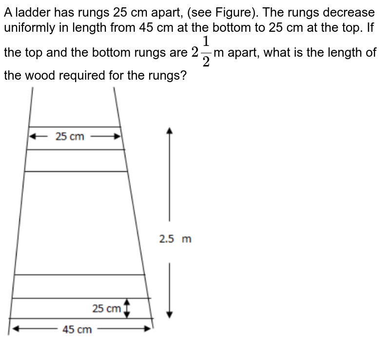 what-are-the-rungs-of-the-dna-ladder-made-of