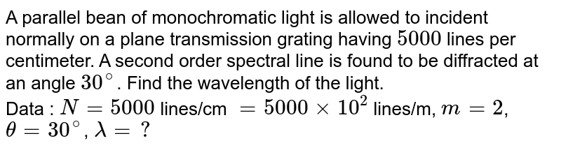 A Parallel Beam Of Monochromatic Light Of Wavelength 500 Nm Is Inc