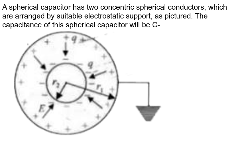 A spherical capacitor consists of two concentric spherical conduct