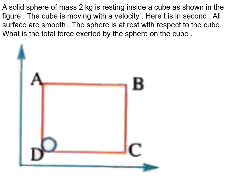  A solid sphere of mass 2 kg is resting inside  a cube as shown in the figure . The cube is moving with a velocity v=5ti + 2tj . Here t is in second . All surface are smooth . The sphere is at rest with respect to the  cube . What is the total  force  exerted by the sphere on the cube .  <br> <img src="https://d10lpgp6xz60nq.cloudfront.net/physics_images/AKS_AI_PHY_V01_P1_C06_SLV_012_Q01.png" width="80%"> 