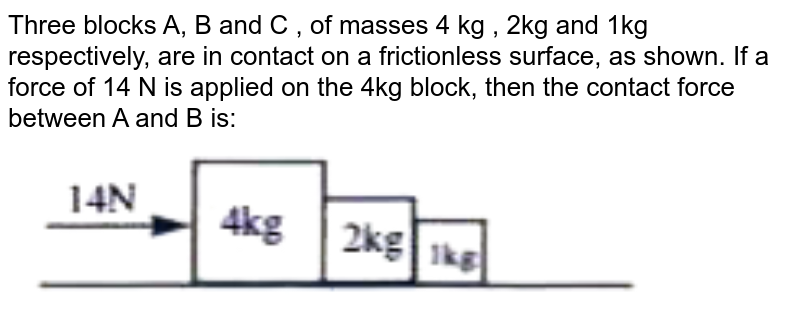 Two Blocks A And B Of Masses Kg And Kg Respectively Are Placed