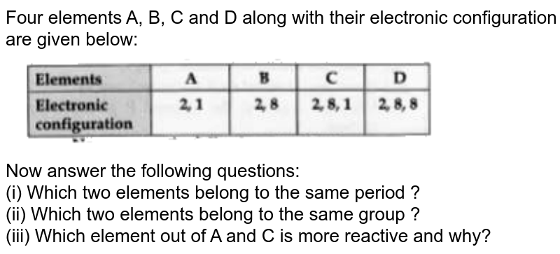 Four elements A, B, C and D along with their electronic configuration are given below: Now answer the following questions: (i) Which two elements belong to the same period ? (ii) Which two elements belong to the same group ? (iii) Which element out of A and C is more reactive and why?