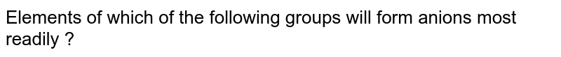 Element of which group form anions most readily