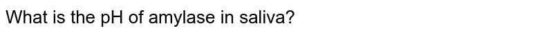 What is the pH of amylase in saliva?