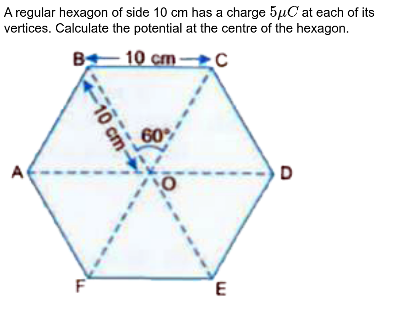 A regular hexagon of side 10 cm has a charge 5 muC at each of its