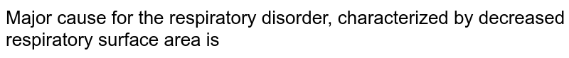 Major cause for the respiratory disorder, characterized by decreased respiratory surface area is