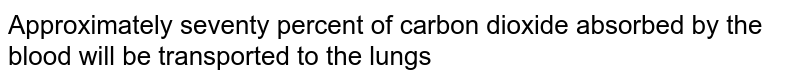 Approximately seventy percent of carbon dioxide absorbed by the blood will be transported to the lungs